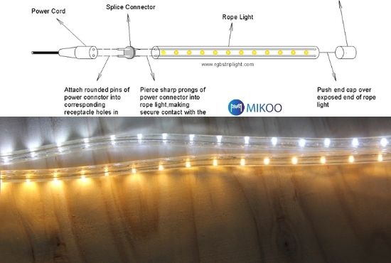 led rope light CE,GS,ROHS,ETL manufacturer